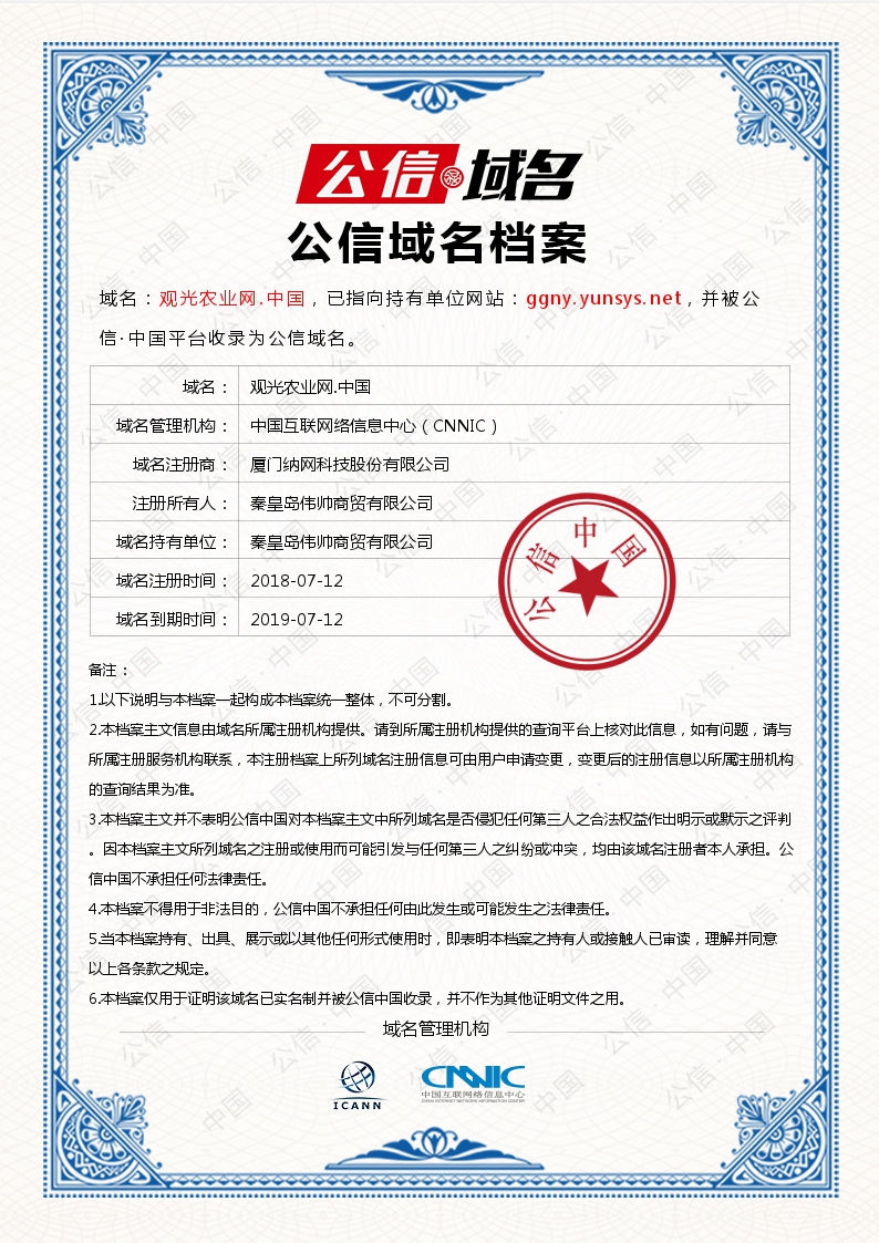 certificate(3)